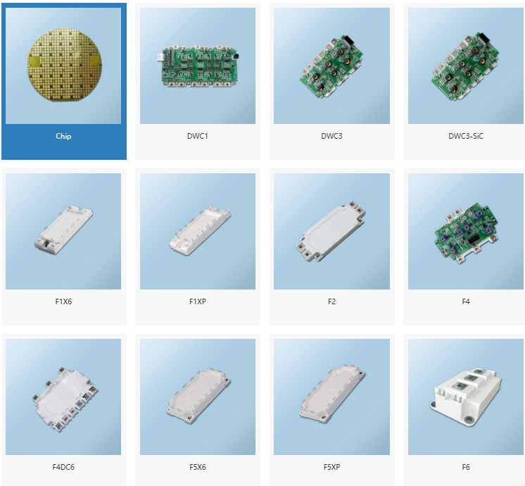 SIC module's product line